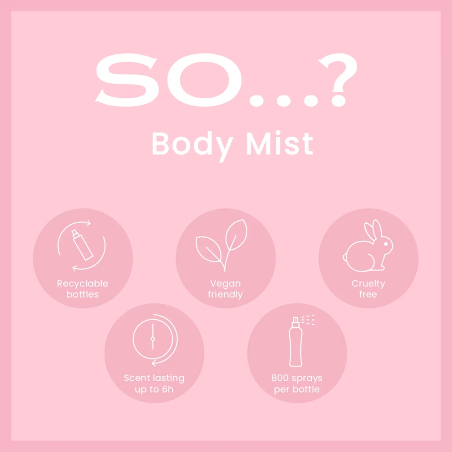 SO…? Escape Bali Breeze 200ml