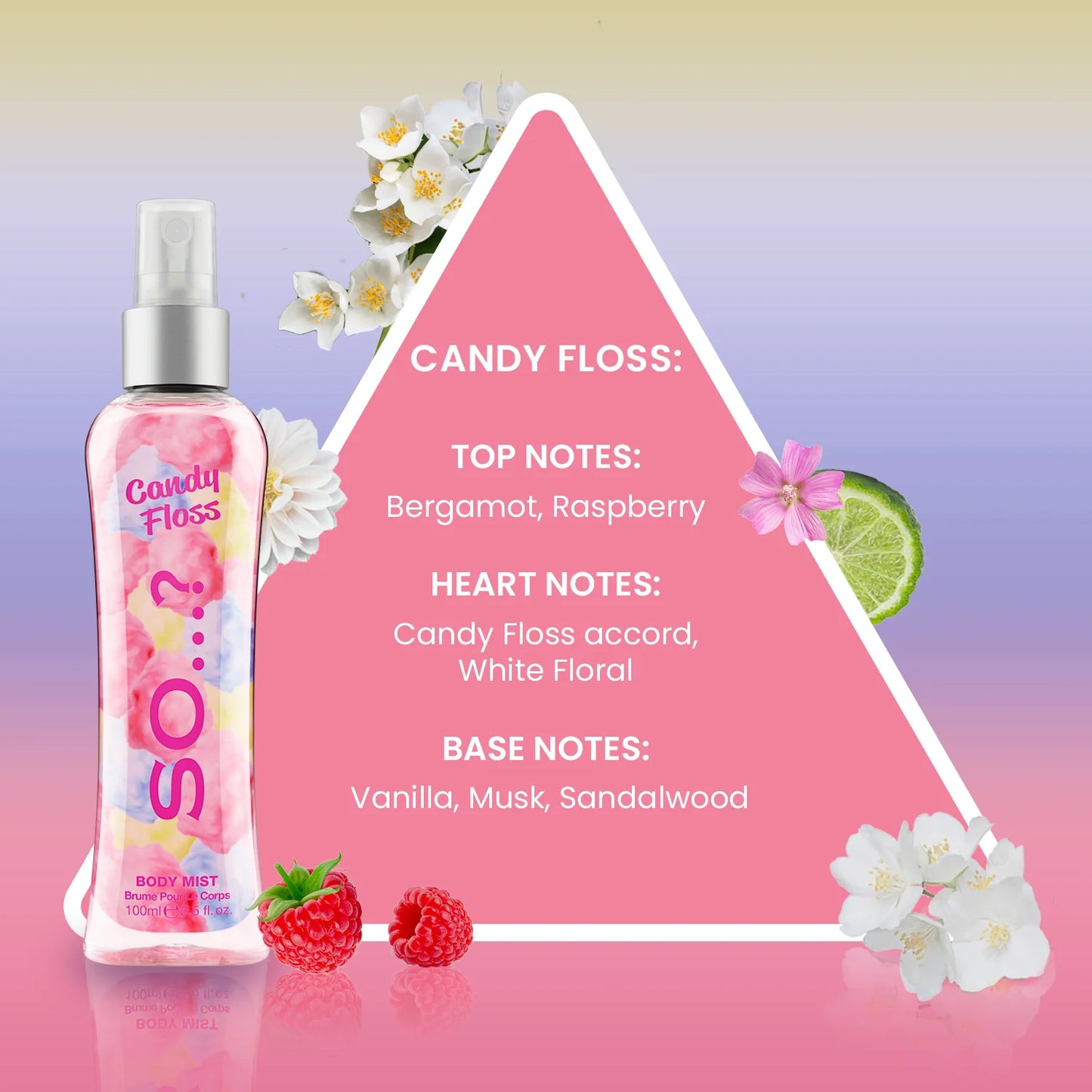 So...? Candy Floss 100ml